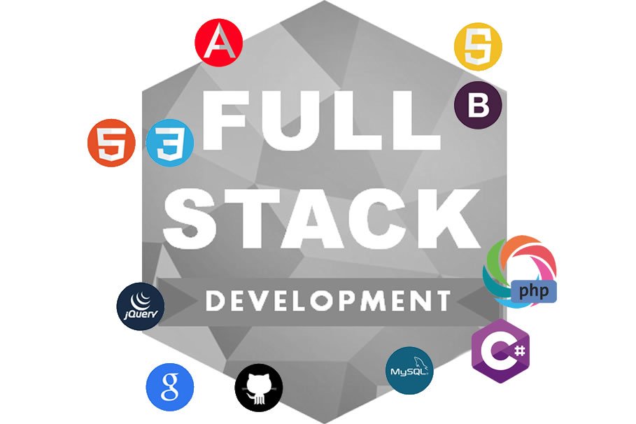 PHP Full Stack Developer