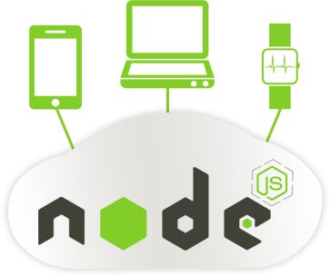 NodeJS