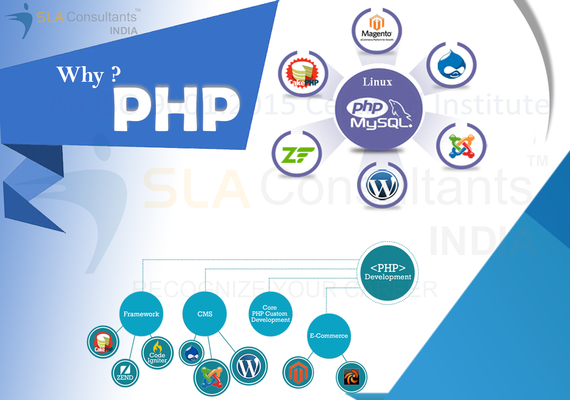 Why Choose PHP Language for a Website Development