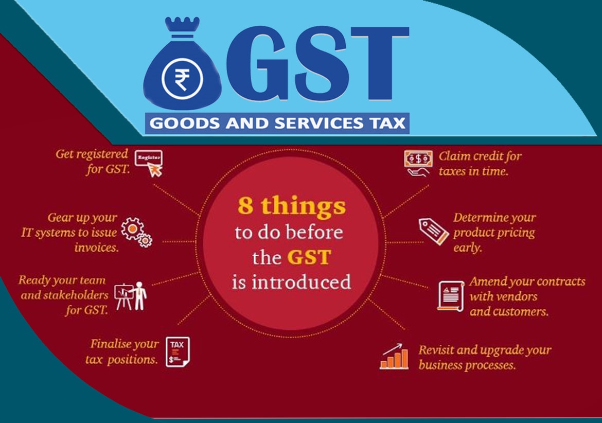 8 Things That Businesses Need To Do Before GST