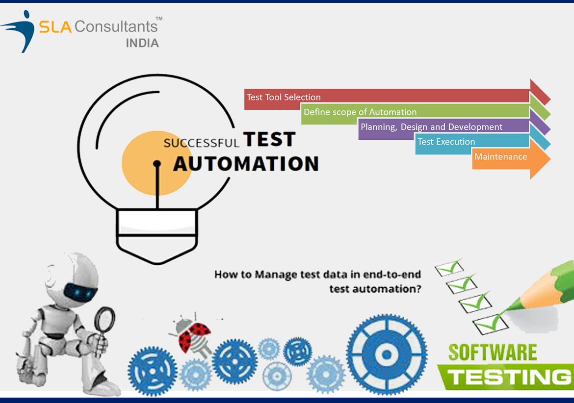 Manual Testing Advantageous Over Automation For Error Free Performance-min