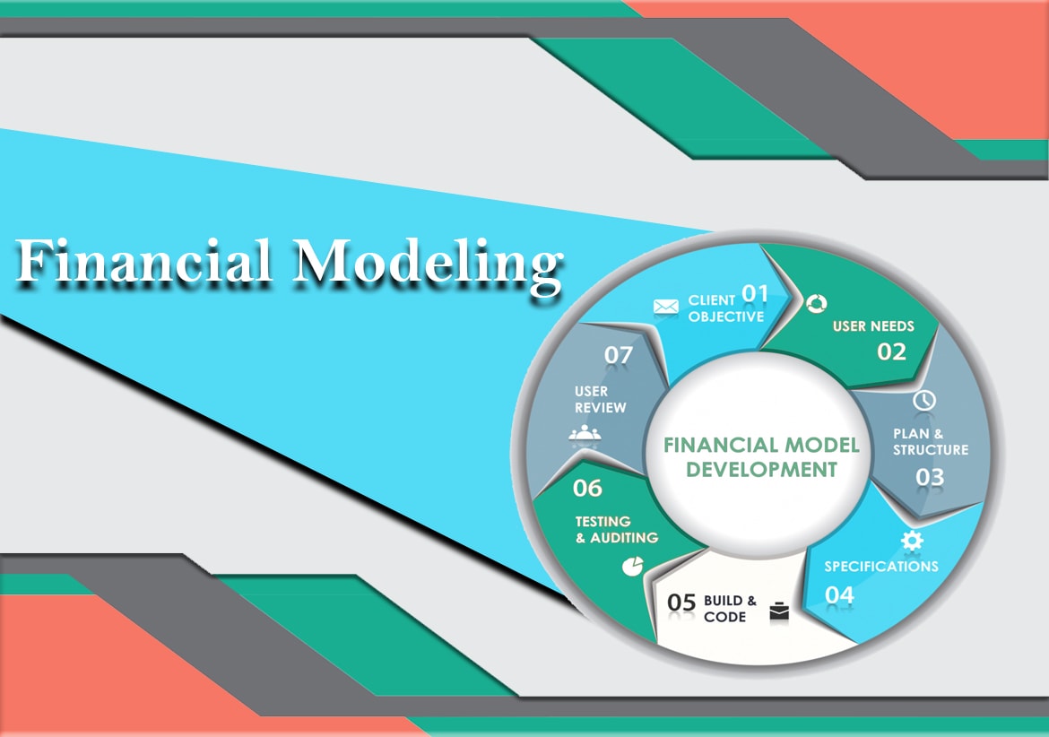 Top Institute for better Training on Financial Modeling-min