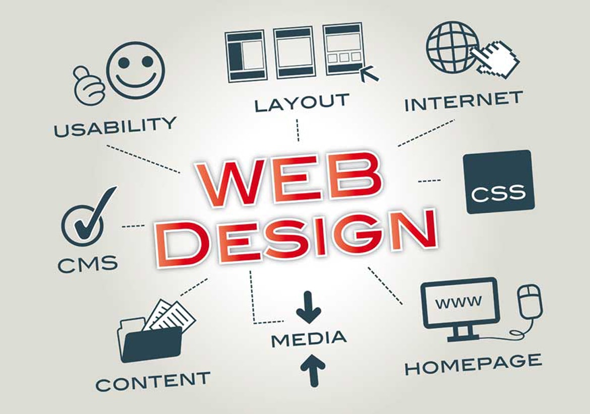 Web design