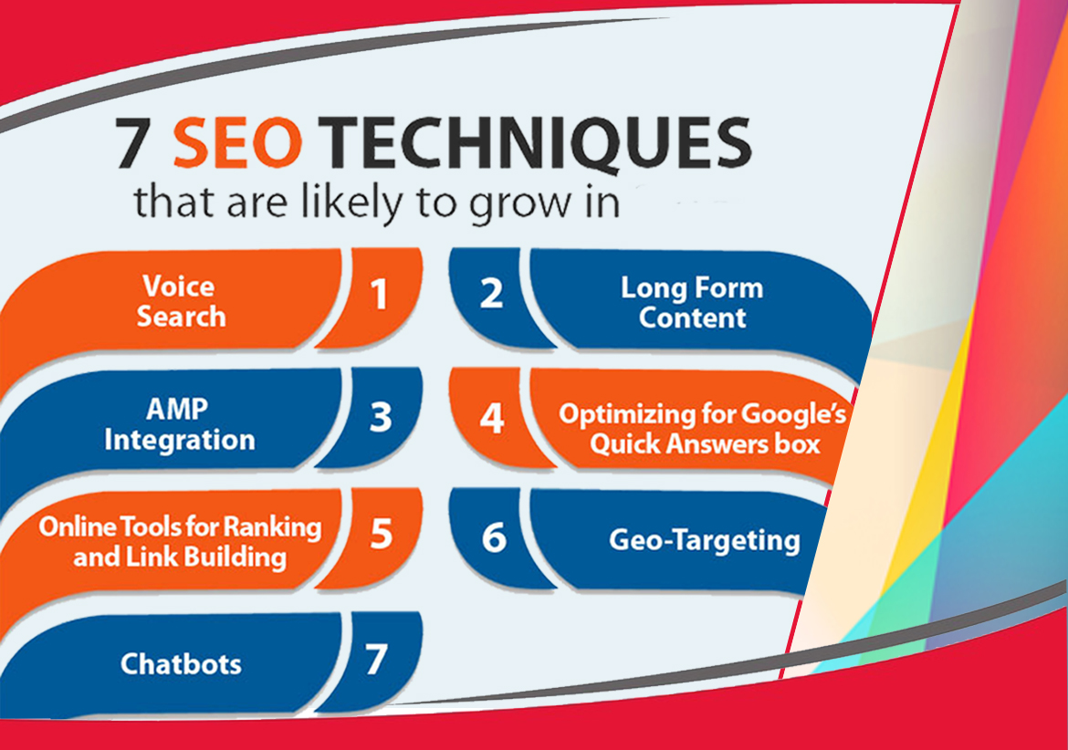 SEO Course in Delhi Gurgaon Noida