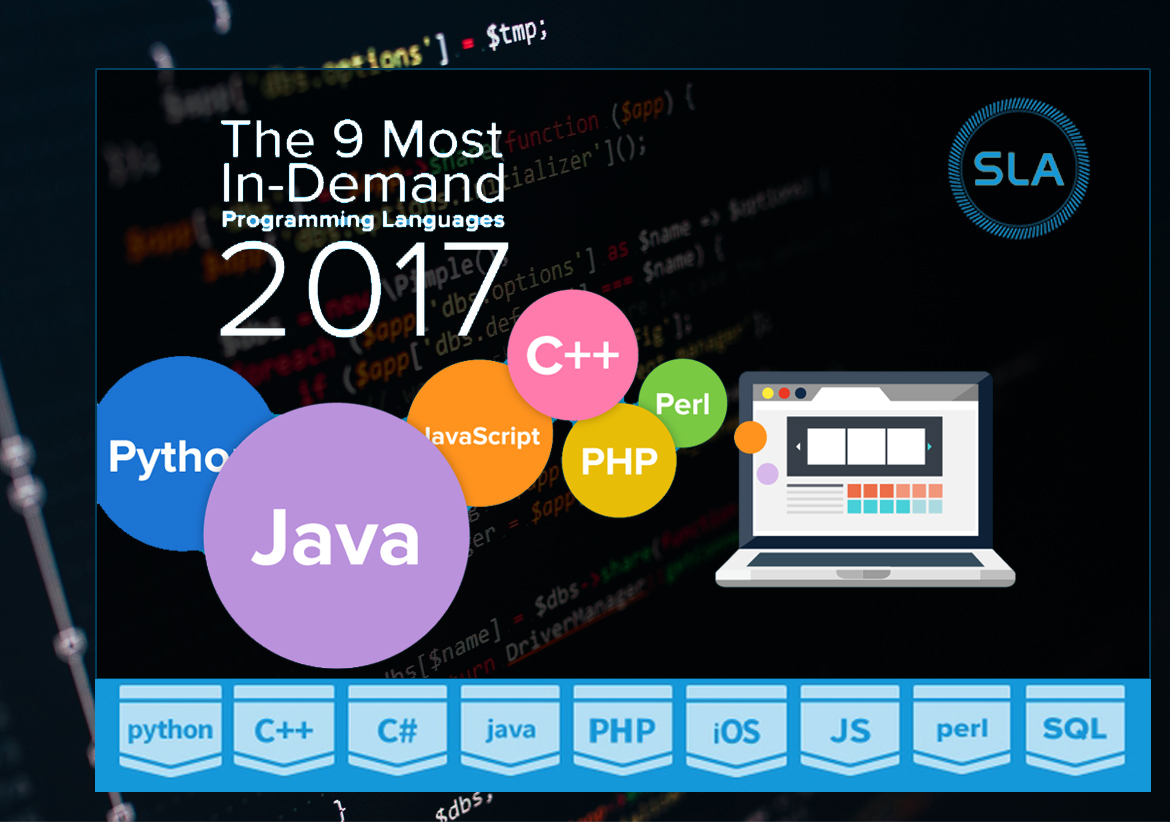 Python Programming Languages Course