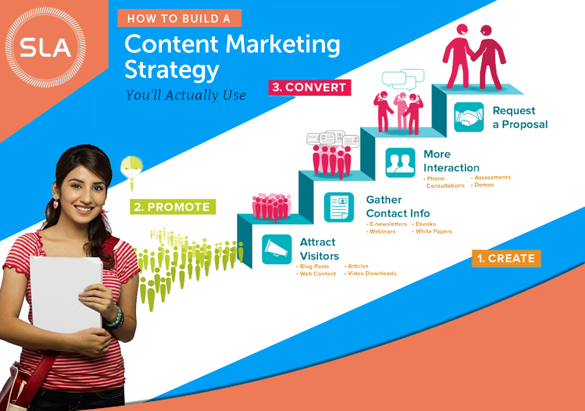 Content Digital Marketing training Course in delhi ncr