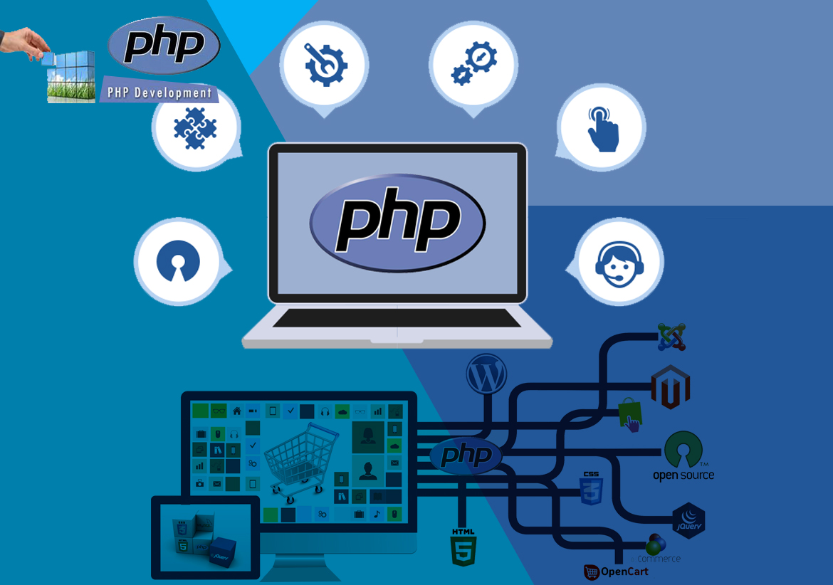PHP Developer Training Course in Delhi NCR