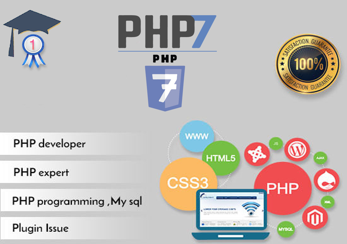 PHP Training Course in Delhi Gurgaon Noida