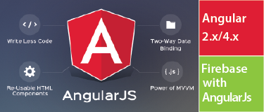 AngularJS Course with 100% Job