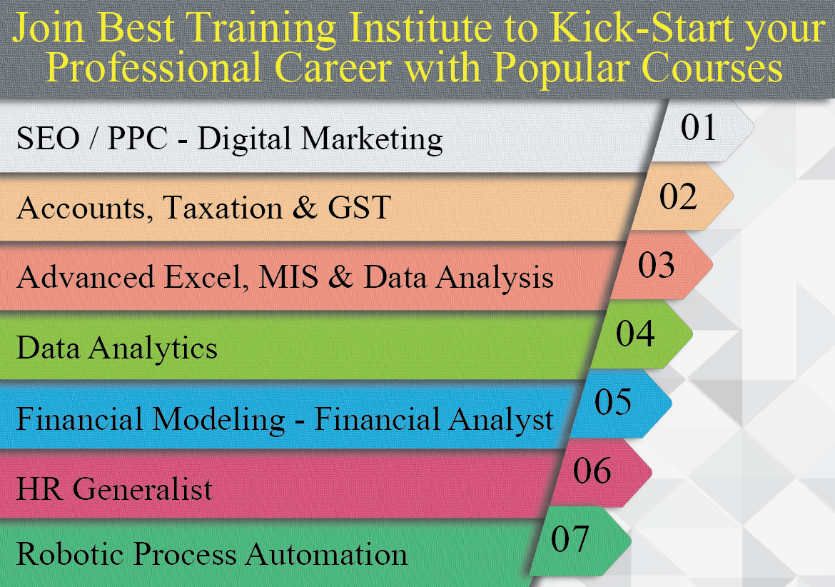 Kick Start Career with Professional Training Courses
