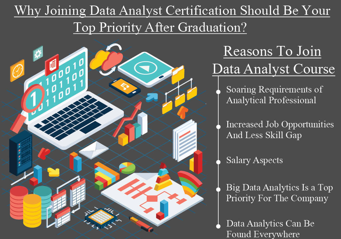 Data Analytics Training Course in Delhi & Gurgaon