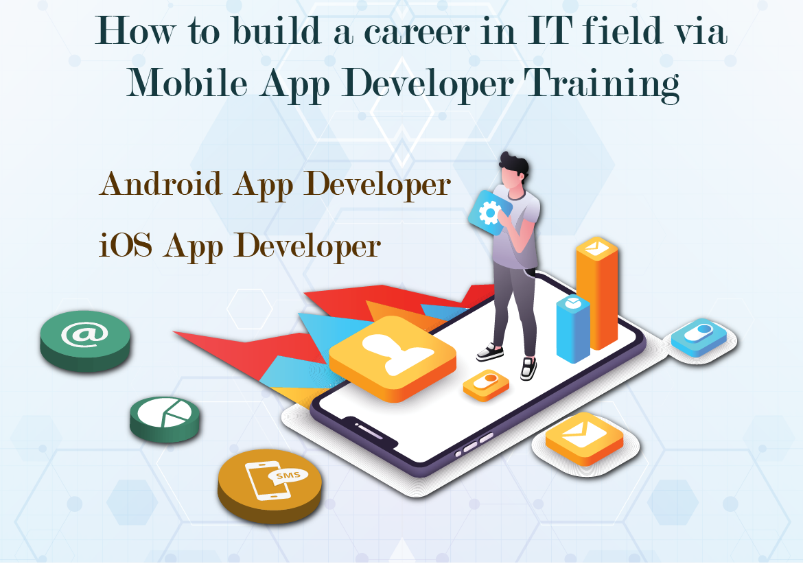 Mobile Application Career Scope in India-Mobile Application Developer Training