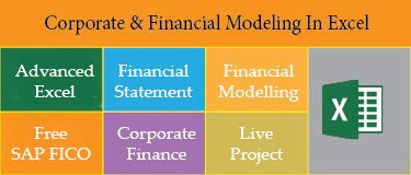 Financial Analyst Course with 100% Job