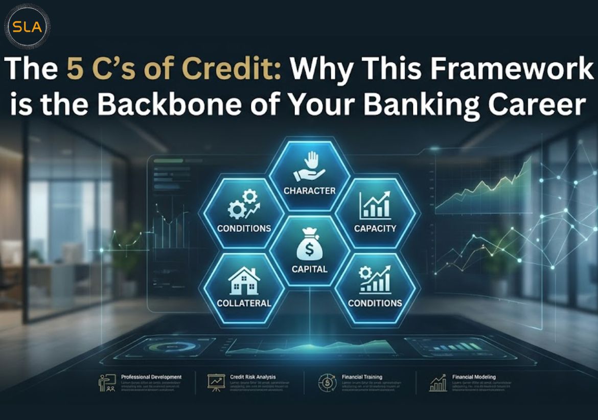 The 5 C’s of Credit Why This Framework is the Backbone of Your Banking Career